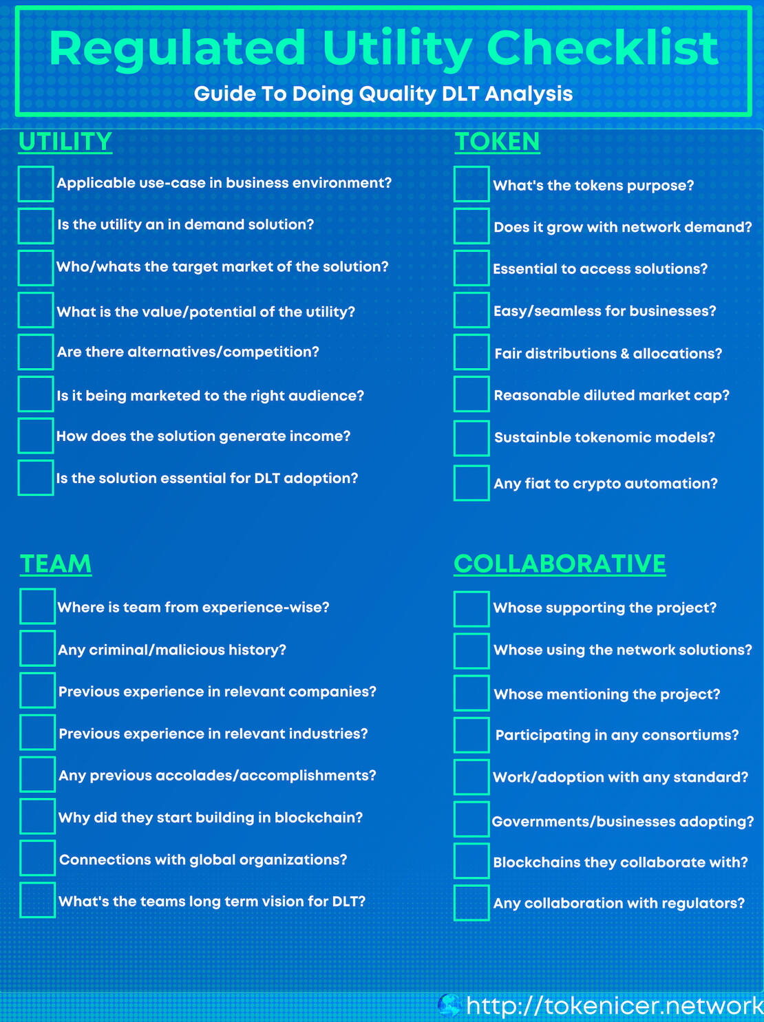 Blockchain Research Checklist