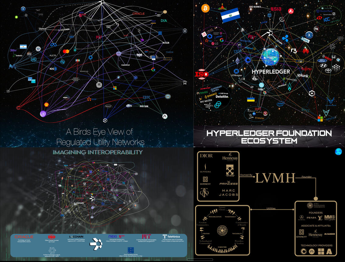 MindMaps Thread (WIP)